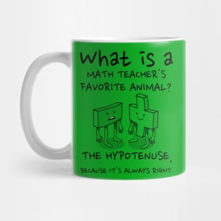 Math Teacher Favorite Animal Pun joke Mug